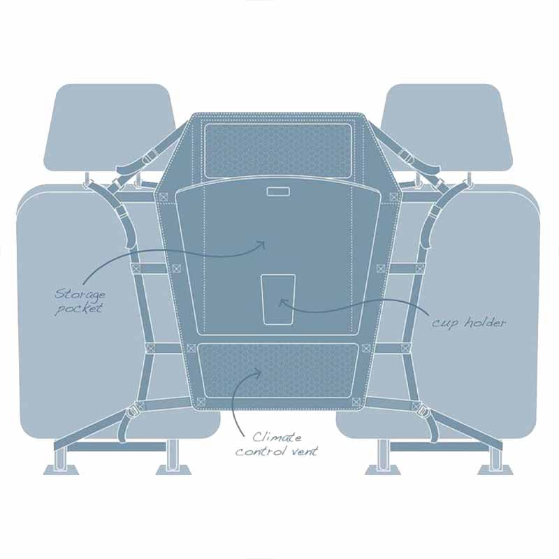 Kurgo Backseat Car Barrier