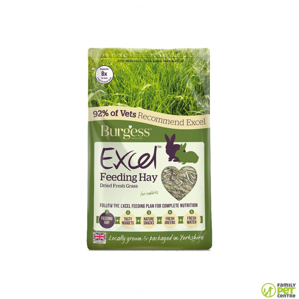 Burgess Excel Fresh Forage Feeding Hay