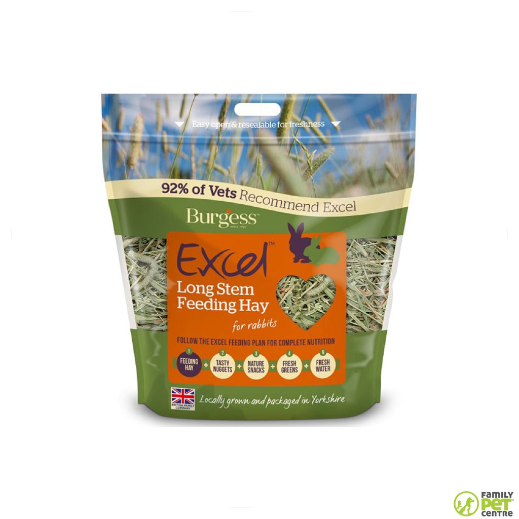 Burgess Excel Long Stem Feeding Hay